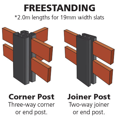 Freestanding